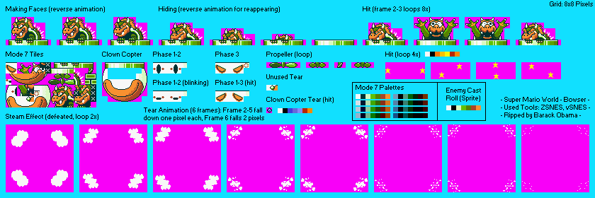 Bowser sprite sheet from Super Mario World showing his Koopa Clown Car animation frames