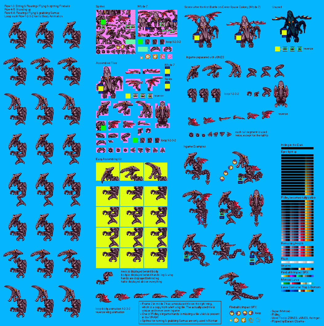 Ridley sprite sheet from Super Metroid showing flight, attack and damage animation frames